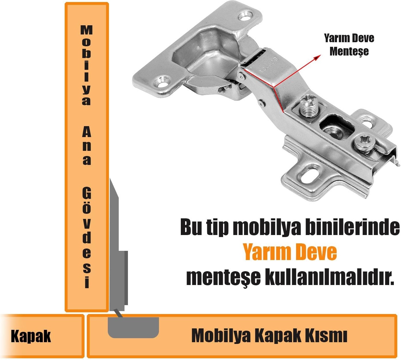 Mobilya Dolap Kapak Menteşesi Yarım Deve Tas Mentese (1 Çift)