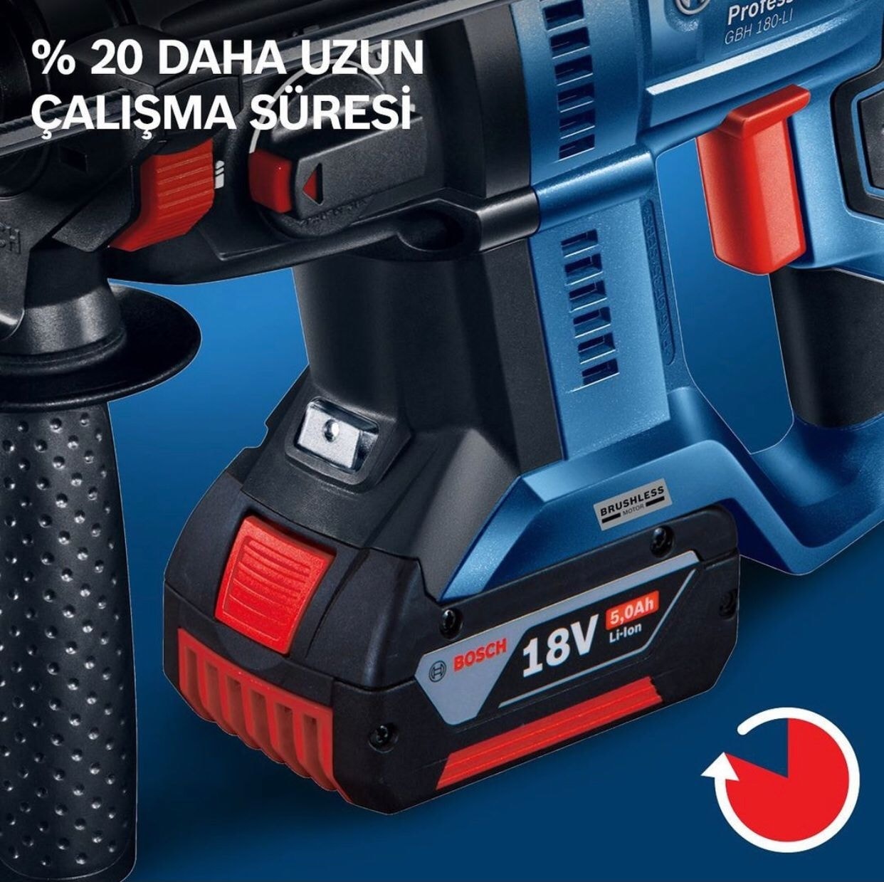 BOSCH Promix Akülü Kömürsüz Kırıcı Delici Çift Akülü Motor 2 Joule , 18.00 Volt 5.0 Ah – Gbh 180 Lı