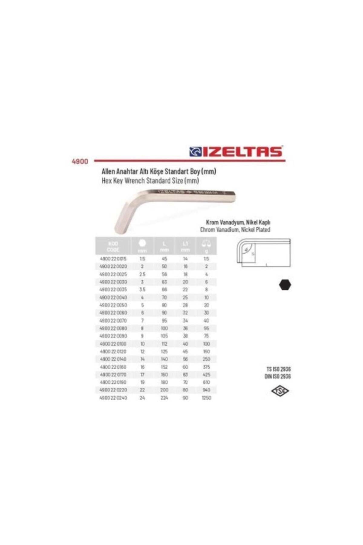 İZELTAŞ Allen Anahtar Altı Köşe 5 mm - 4900 22 0050