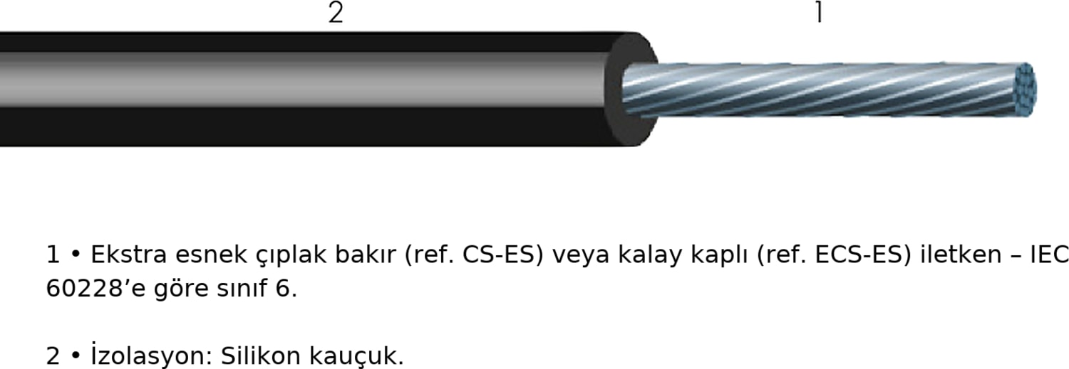 Fransa Menşeili - 0.5mm² Yüksek Sıcaklık Ortamları Için Bakır Kablo - 180 °c - Ecs-Es- Metre Seçenekli