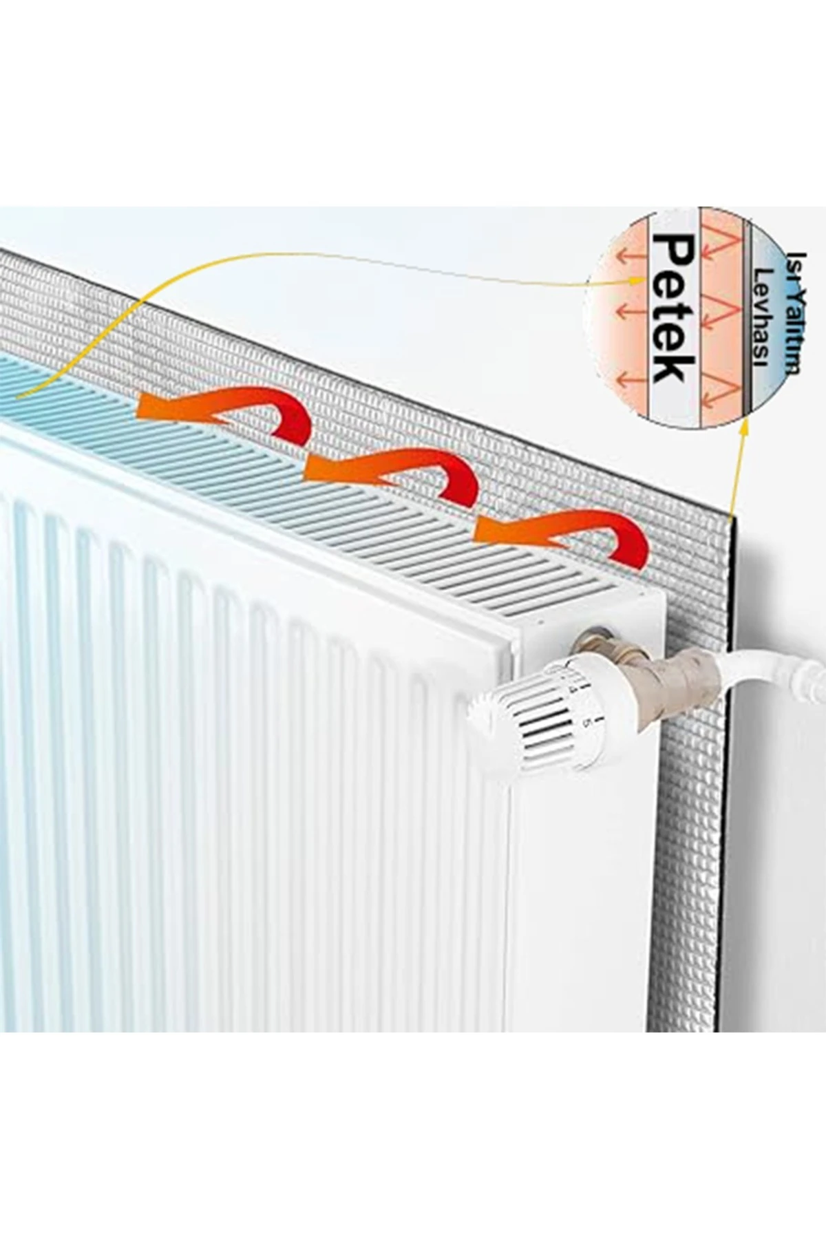 3 Adet Isı Yalıtım Levhası 3 mm Petek Arkası Kalorifer Radyatör Arkası İzolasyon Plaka