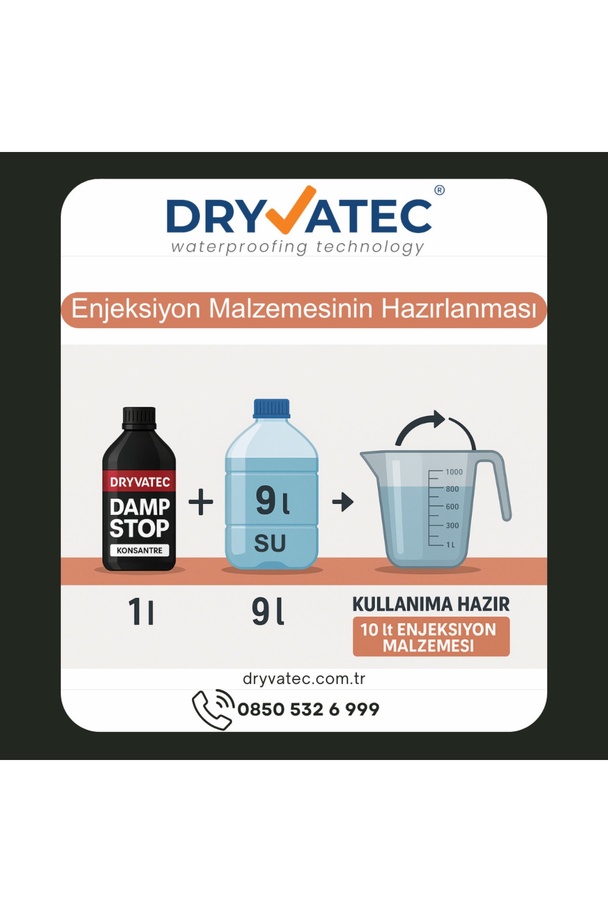 Dampstop Nem Ve Rutubet Enjeksiyon Kiti – Kendi Başına Nem Yalıtımı Yapmak