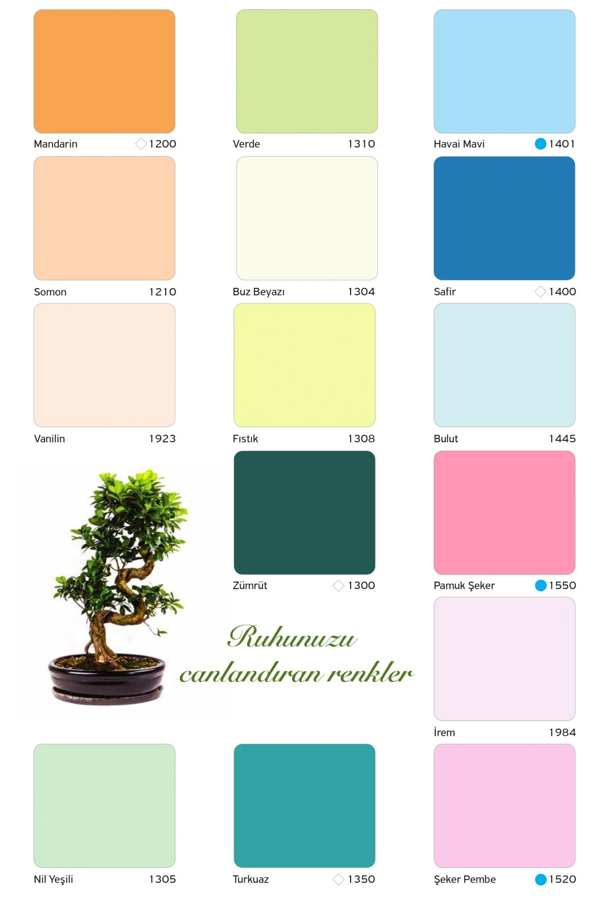 Filli Momento Silan Silinebilir Iç Cephe Duvar Boyası 2,5 Lt Renk:okaliptus