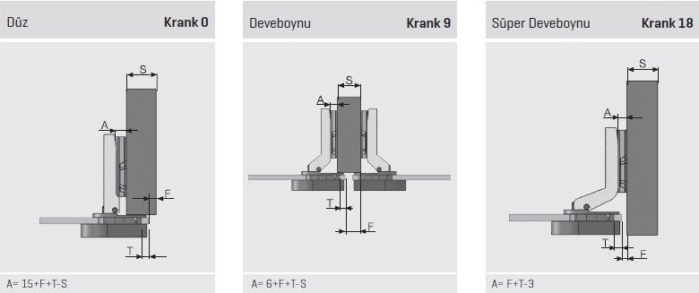 Kapaklı Mini Cam Menteşesi Deveboynu
