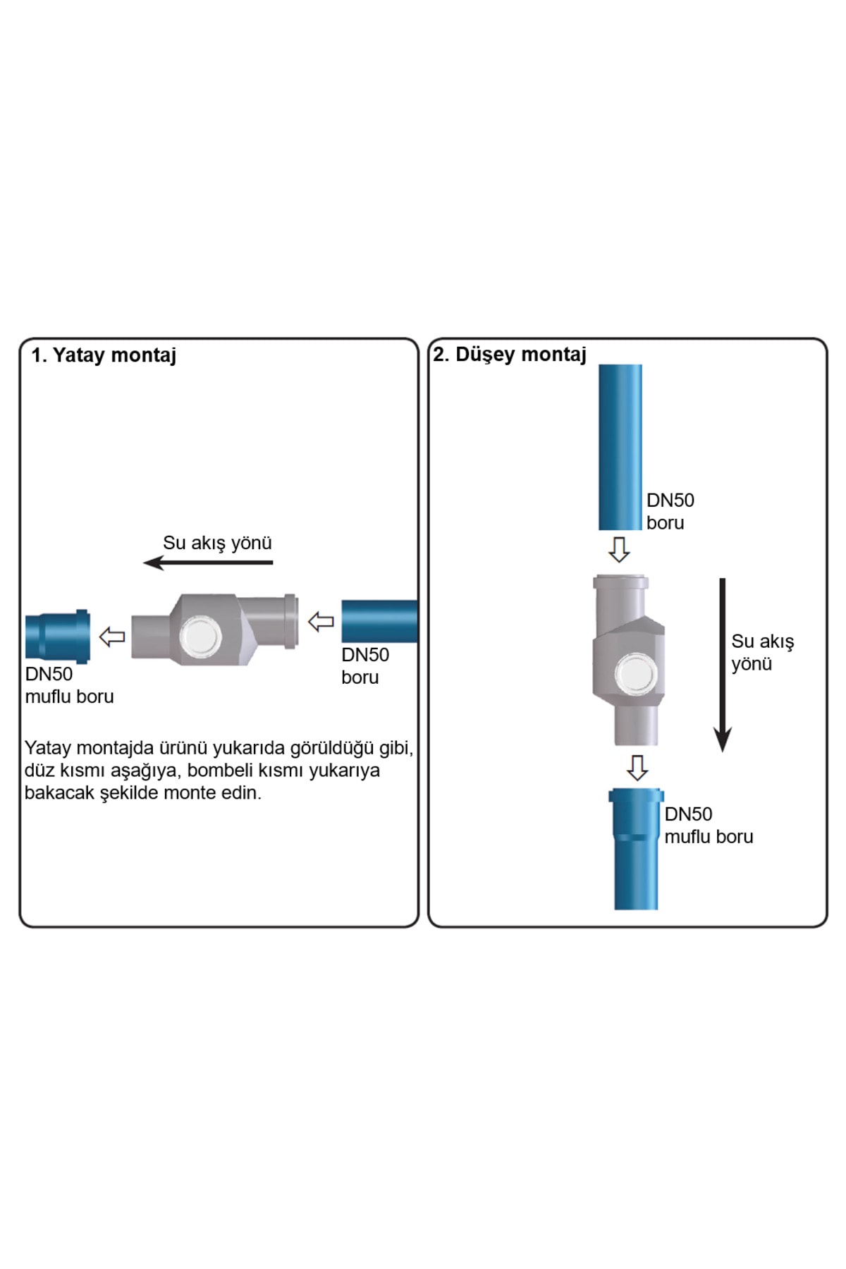 Dn50'lik Atık Pis Su Çekvalfi Lağım Rögar Geri Tepme Önlemi Su Baskını Cekvalfi Geri Basma Önleyici