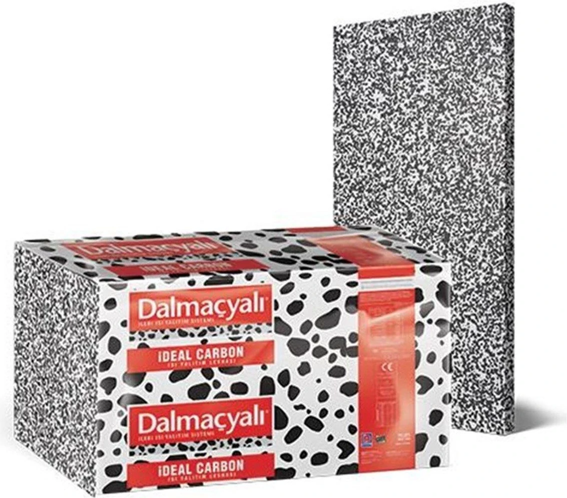 Isı Yalıtım Mantolama Sistemi 6 cm 100 Metrekare