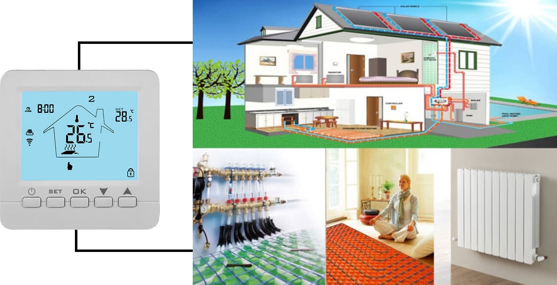 As880K Wifi Akıllı Uzaktan Kombi Kontrol Ünitesi (Kablolu) Tuya Uyumlu