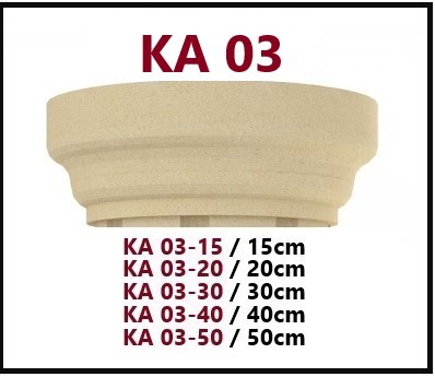 SÜTUN BAŞLIKLARI KAİDELER KA - 03 / 25 15 30 40