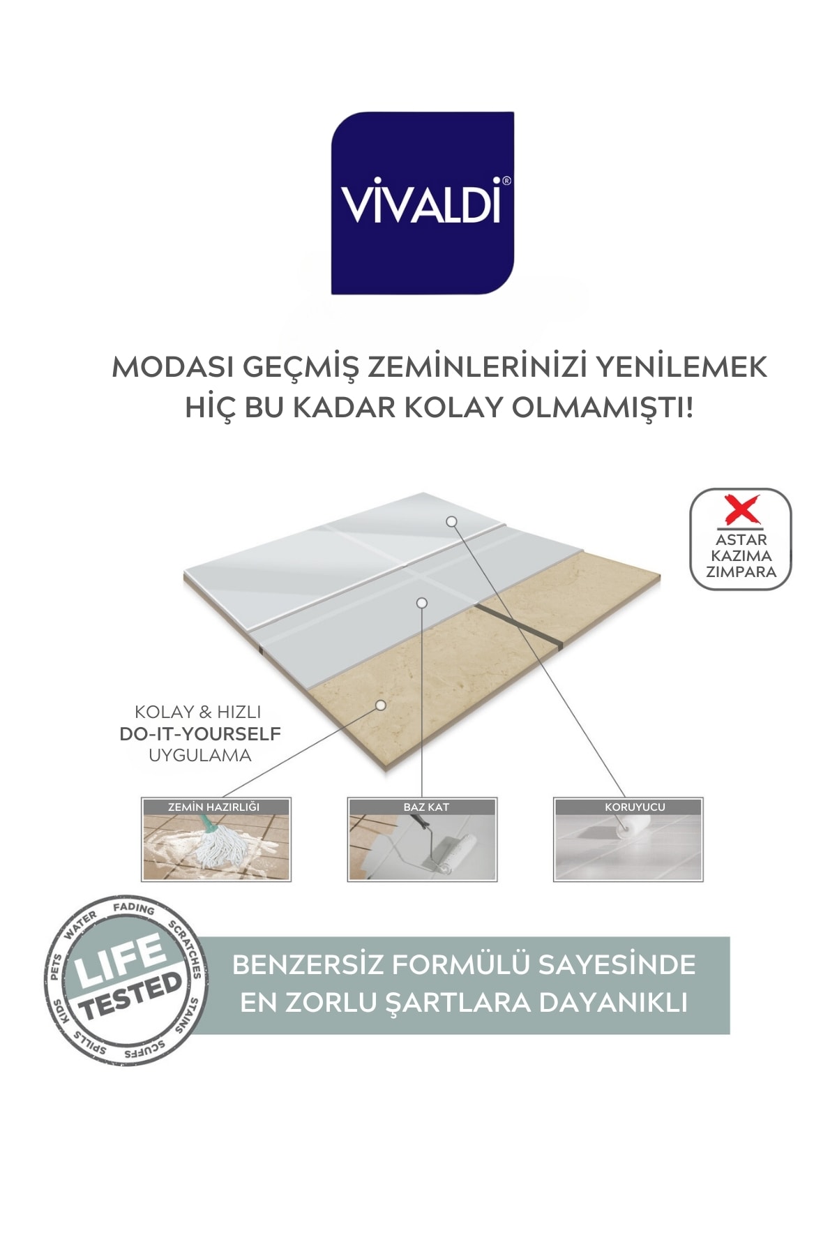OZKUVVET Fayans Boyası - Astar Ve Vernik Gerektirmeyen Boya - Buz Saçağı