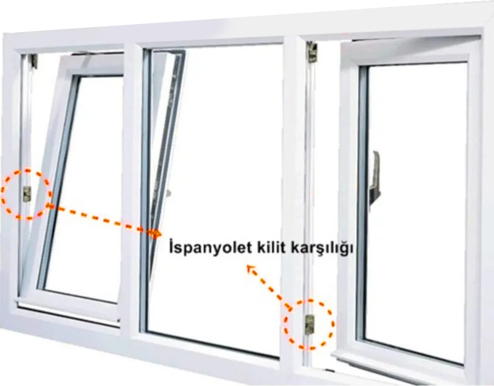 8 Adet İspanyolet Kilit Karşılığı Pimapen Pvc Pencere ve Kapı Kilit İspanyolet Karşılığı