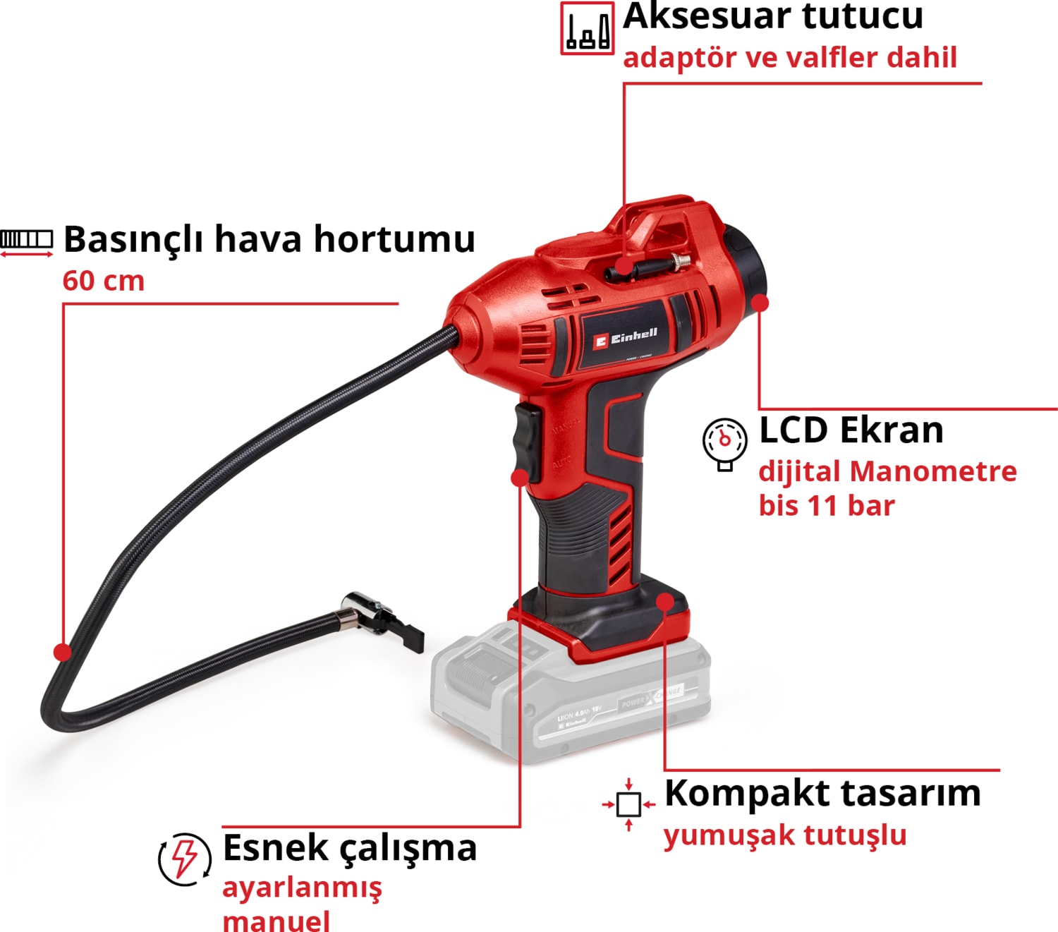 EİNHELL Akülü Oto Seti (4,0 Ah Akü ve Şarj Cihazı, Tp-Cw 18 Darbeli Somun Sıkma, Ce-Cc 18 Oto Hava Kompresörü, Ce-Cp 18/180 Polisaj / Zımpara Makinesi, 45/29 Çanta)