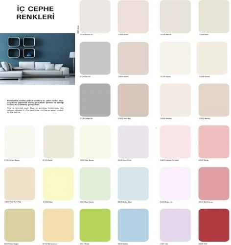 Allegro Plastik Iç Cephe Boyası 3,5kg