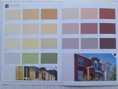 Silikonlu Dış Cephe Boyası 2.5 Lt