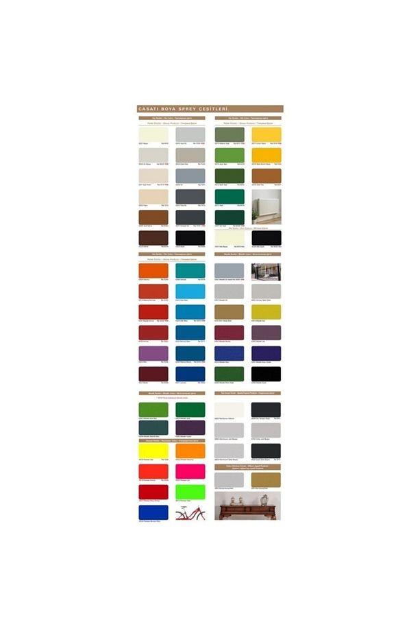 400 ml Kırmızı Ral Sprey Boya 3002