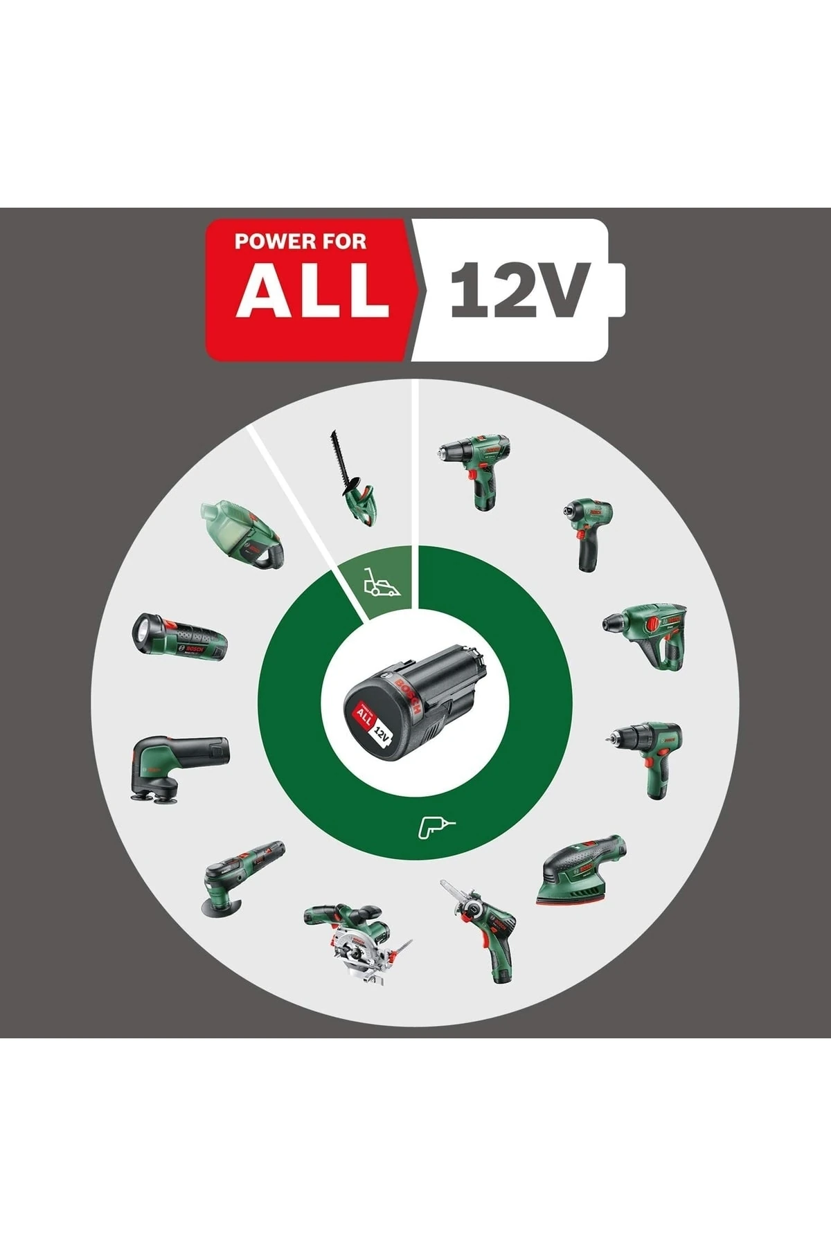 Darbeli Matkap Şarjlı Matkap Akülü Matkap Vidalama + 25 Parça Vidalama Ucu Seti