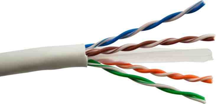 Halogen Free Cat6 Data Kablosu (5 Metre)