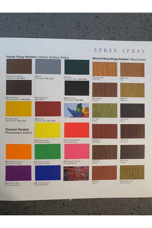 Sprey Plastik Yüzey Aksam Boyası 400 ml Mat Siyah Ral9004
