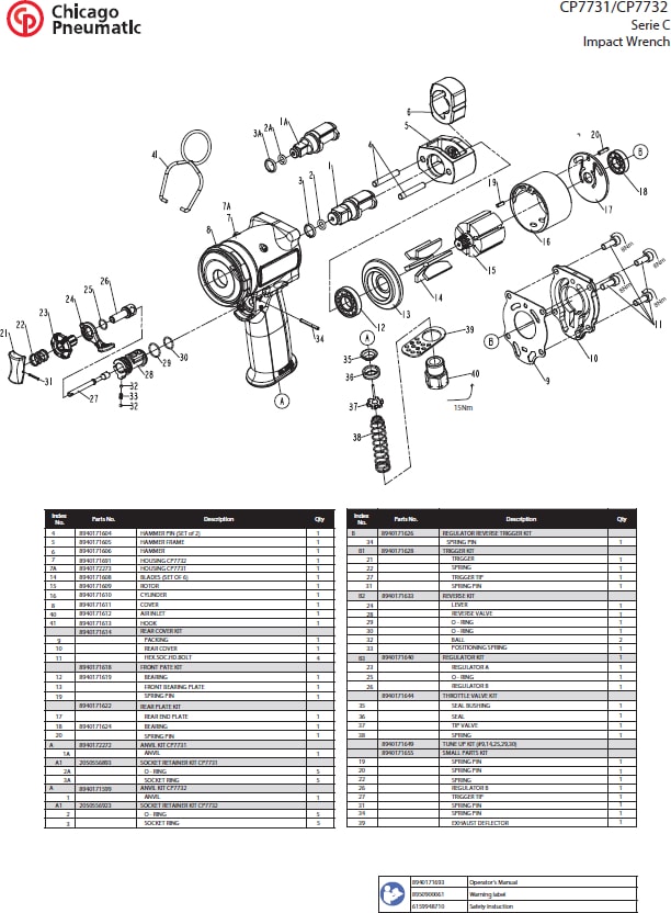 CP7732 Havalı Somun Sıkma Sökme Makinesi -C7732 Impact Wrenches 1/2
