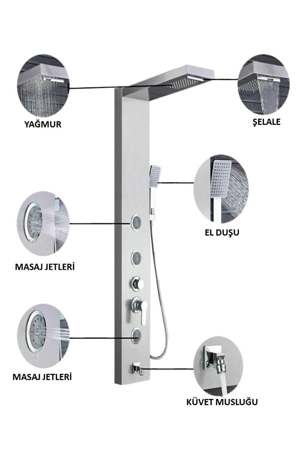 Sam Fırat Antrasıt Duş Paneli, Robot Duş, Duş Başlığı, Dikey Kakuzi , Duş