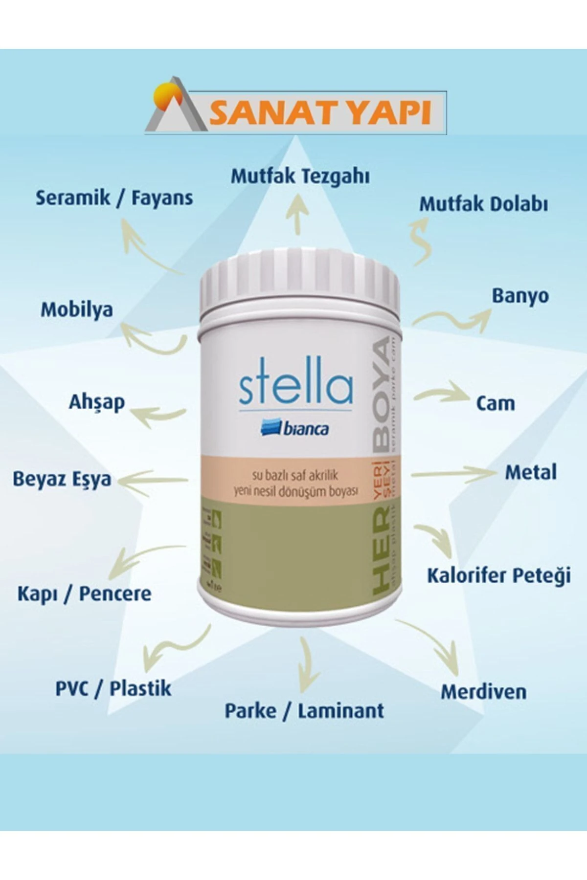 Stella Yeni Nesil Dönüşüm Boyası Krater