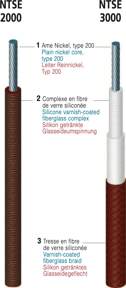 Fransa Menşeili - 0.5mm² Yüksek Sıcaklık Ortamları Için Nikel Kablo - 350 °c - 300/500 V - Metre Seçenekli