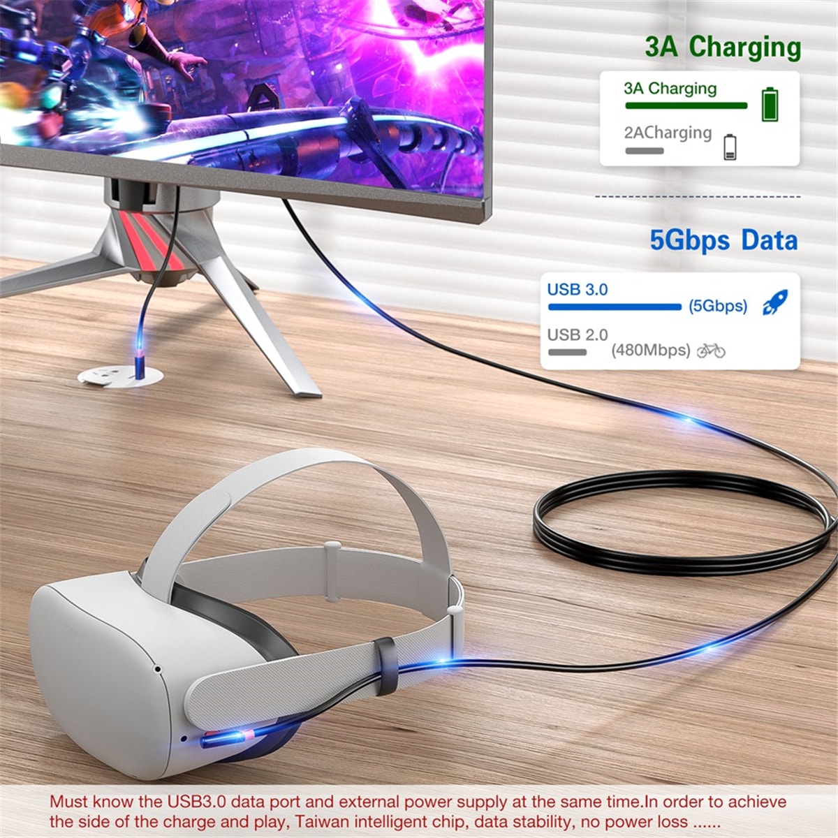 Usb3.2 Gen1 Vr Bağlantı Kablosu Oculus Quest 1 2 3/pıco Neo 3/pıco 4 Hızlı Şarj 9V 2A 5gbps Usb-C Vr Stream Line (Yurt Dışından)