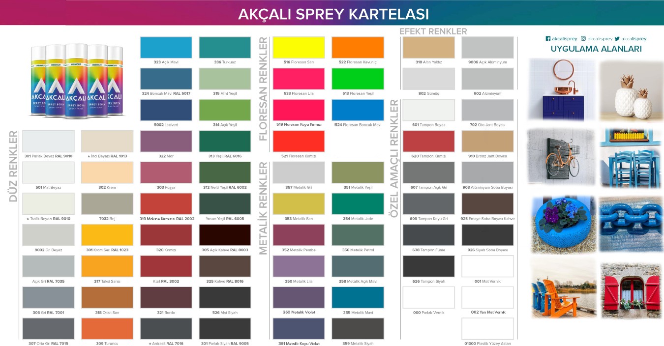 Tampon Sprey Boya 400 Ml/ Kahve 325-RAL 8016