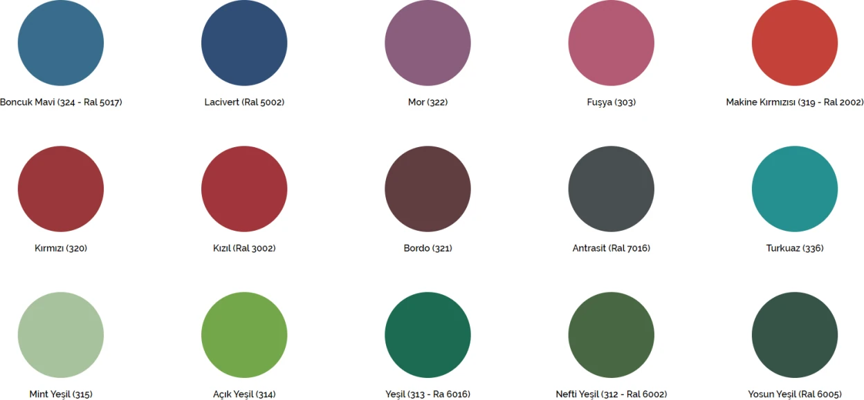 Sprey Boya - 501 Mat Beyaz