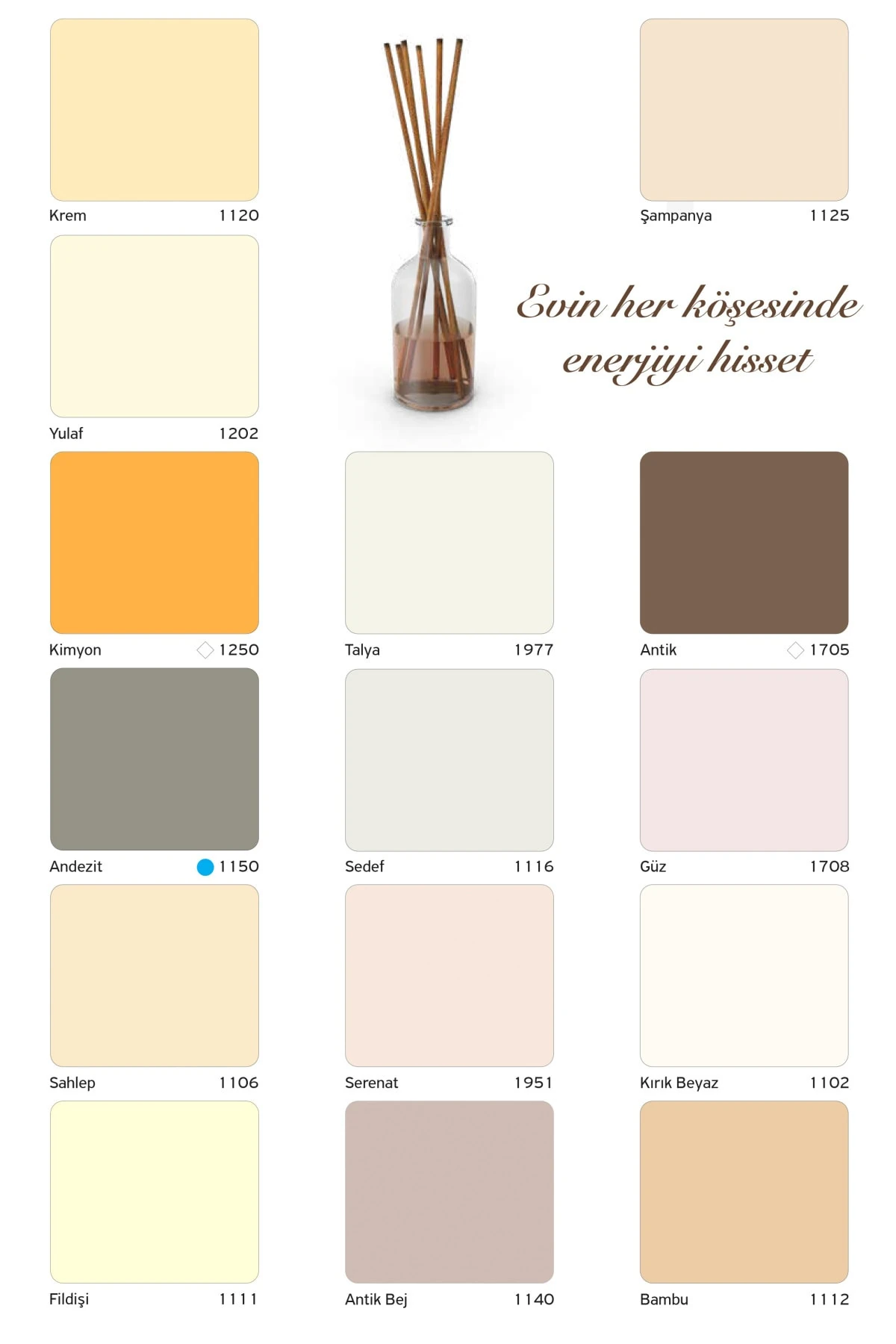 Filli Momento Max Silinebilir Iç Cephe Duvar Boyası 15 Lt Renk:buz