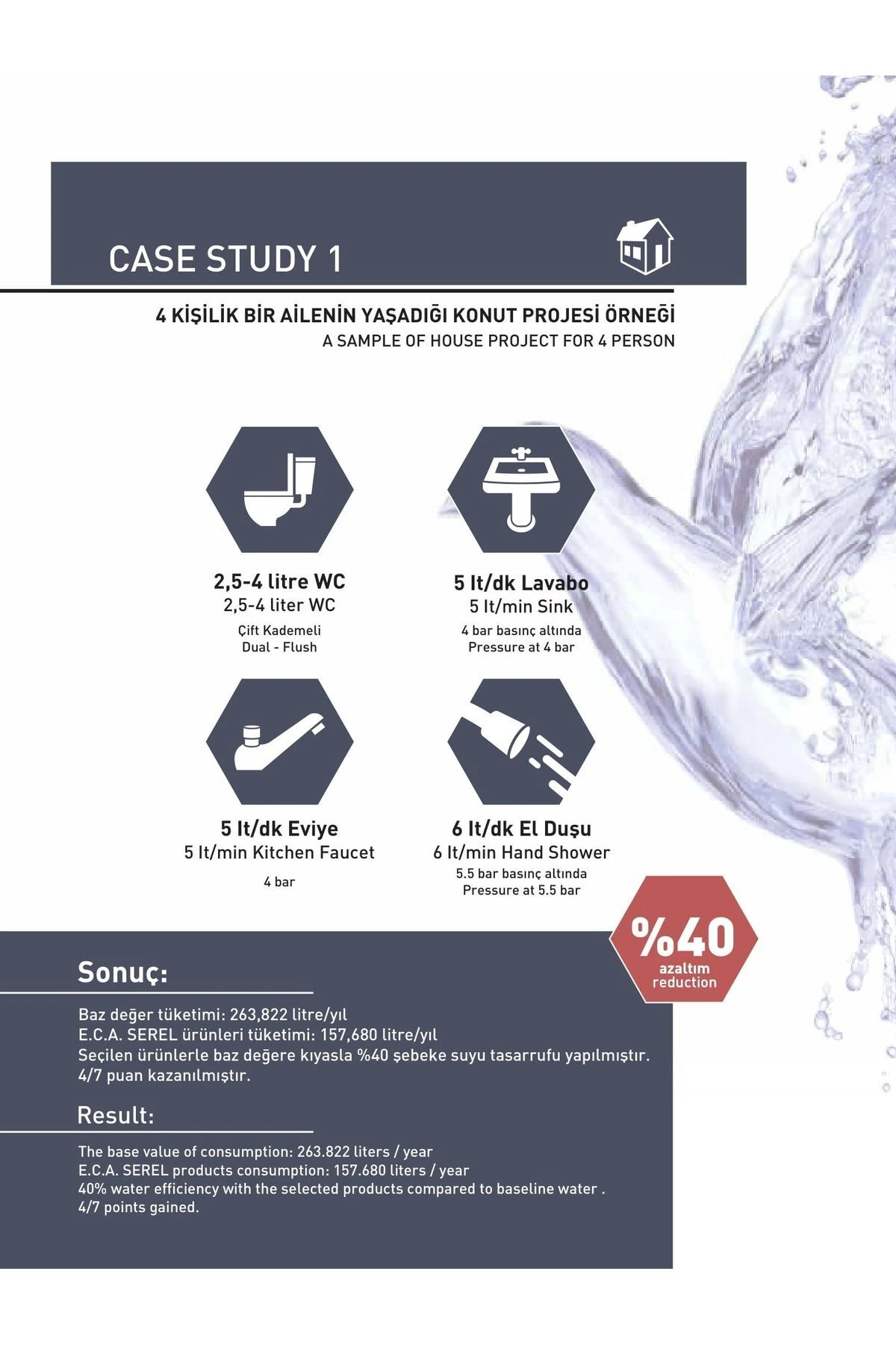 Novita Banyo Bataryası + ECA Fırat Mafsallı Duş Seti Banyo Üst Takımı