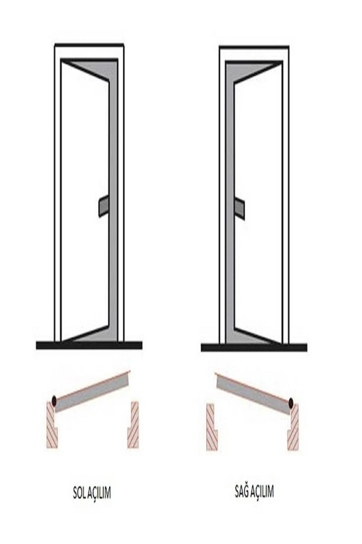 KROM ELİT EKONOMİK SOL AÇILIM KALE MONOBLOK KİLİT İÇ MEKAN KAPISI