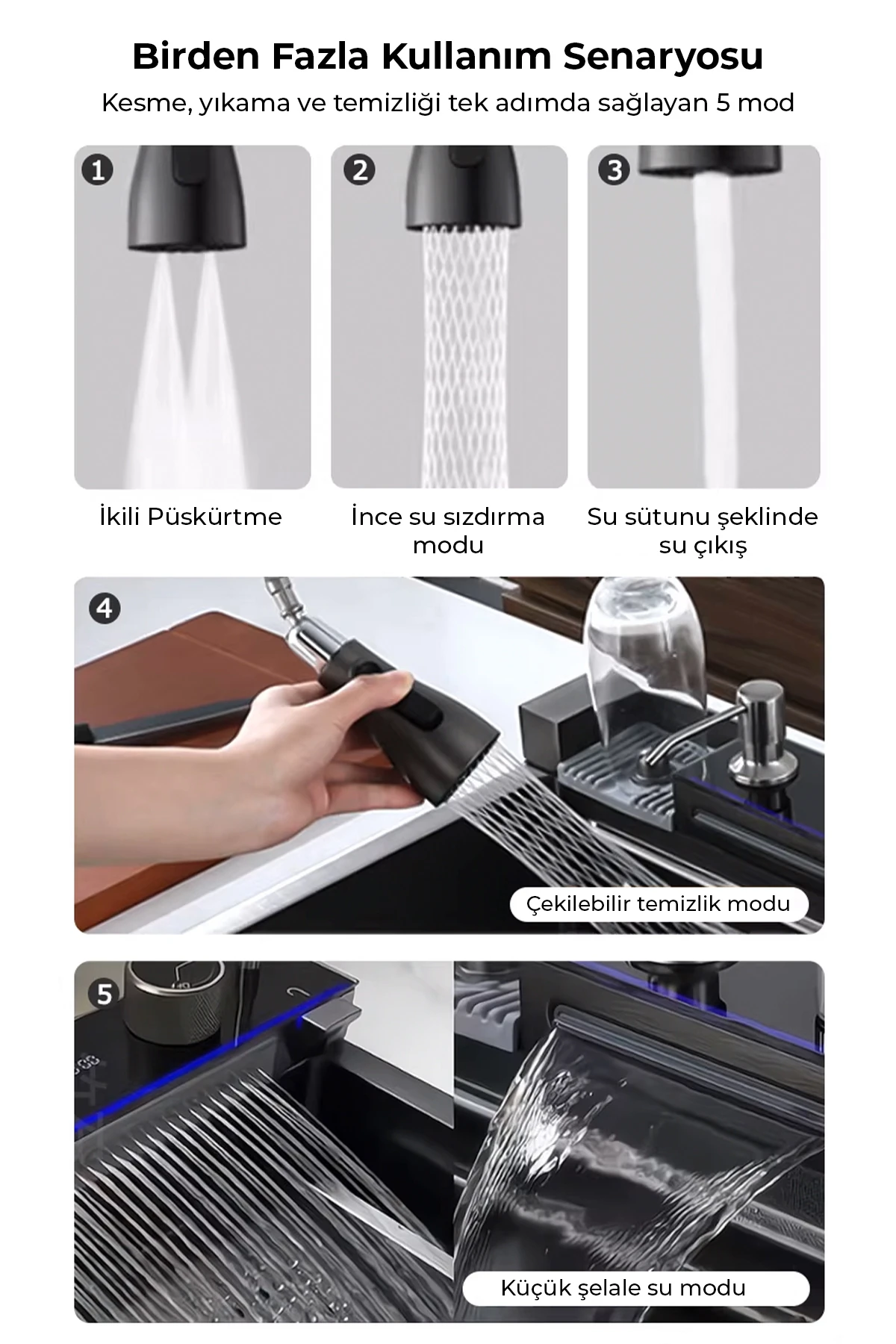 Dijital Akıllı Eviye Seti