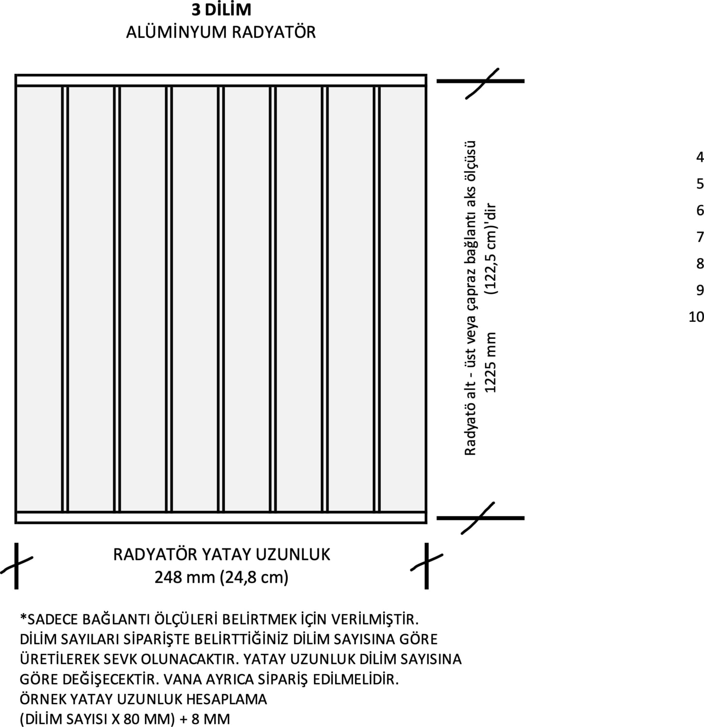 Alüminyum Panel Radyatör Klasik 1250X240 RAL9010 Kırık Beyaz