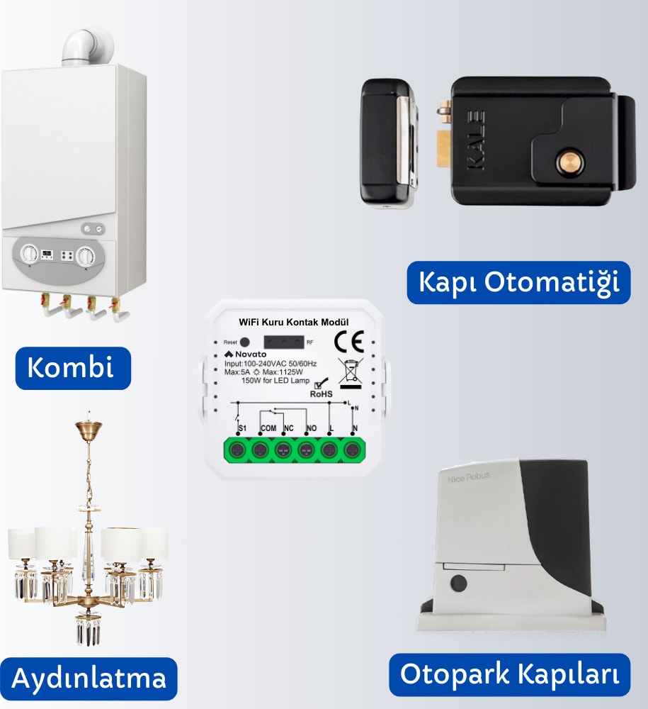 WiFi Kuru Kontak Akıllı Röle (No-Nc ) Tuya Smart Life Uyumlu - Kombi, Otopark, Yana Kayar Kapı WiFi Kontrol Anahtarı