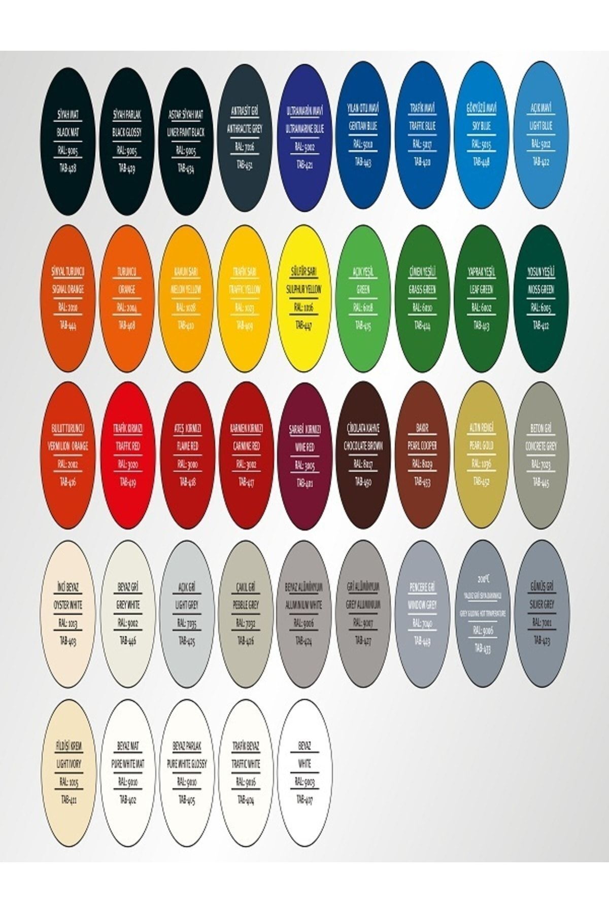 SELSİL Rainbow Colors Sprey Boya Trafik Sarı Tab-409 Ral 1023