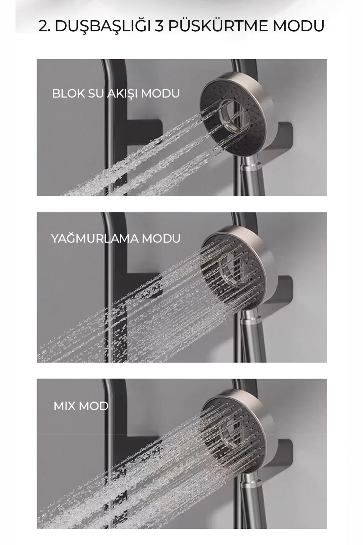 Luxury Akıllı Dijital Duş Sistemi