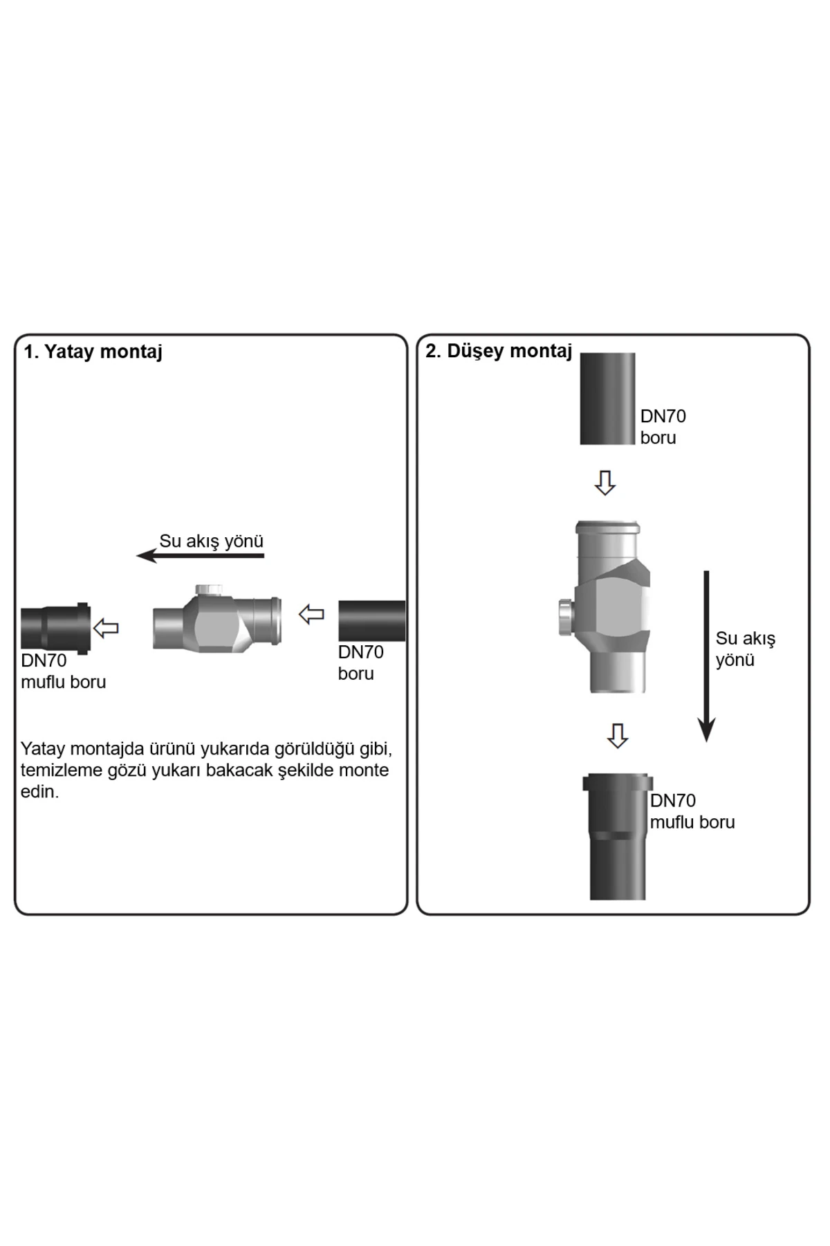 Dn70'lik Atık Pis Su Çekvalfi Lağım Rögar Geri Tepme Önlemi Su Baskını Cekvalfi Geri Basma Önleyici