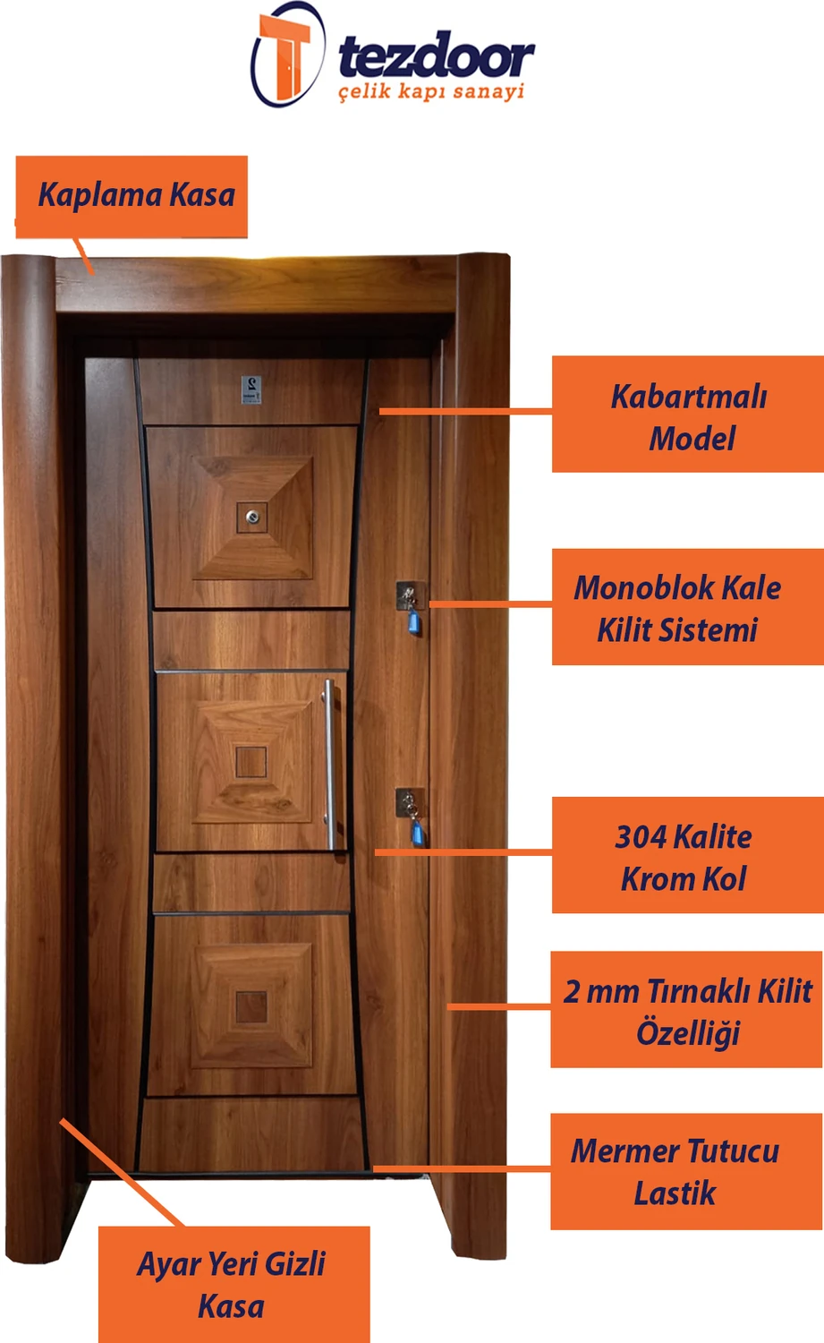 Ahşap Desenli Kaplama ve Kabartmalı Model Çelik Kapı