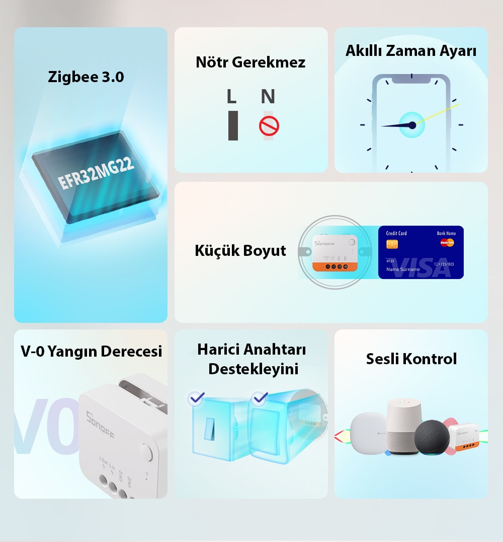 Zigbee Mini Extreme - Nötrsüz Röle - Zigbee Bridge, Smart Things, Amazon Echo Uyumlu