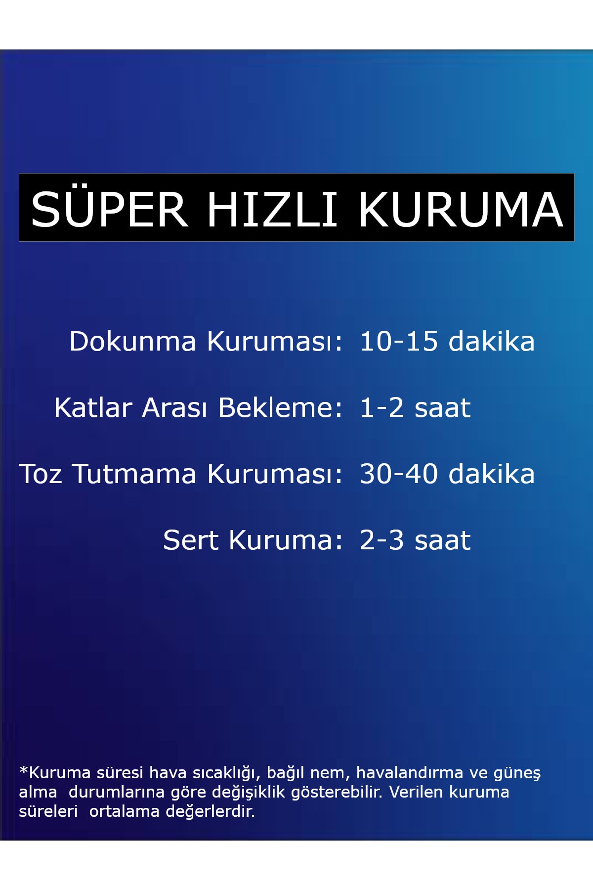OZKUVVET Endüstriyel Rapid Boya – Mat Siyah | Metal, Demir, Ahşap Yüzeyler Için
