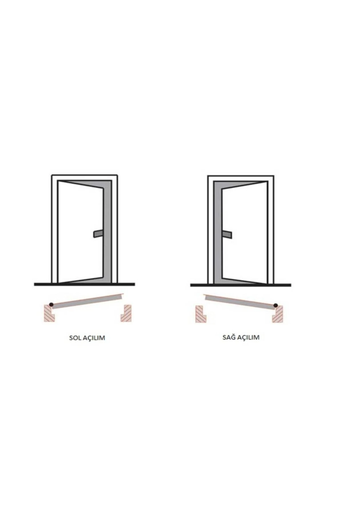 Mn-1835 Storng Seri Sağ Açılımlı Mono Çelik Kapı