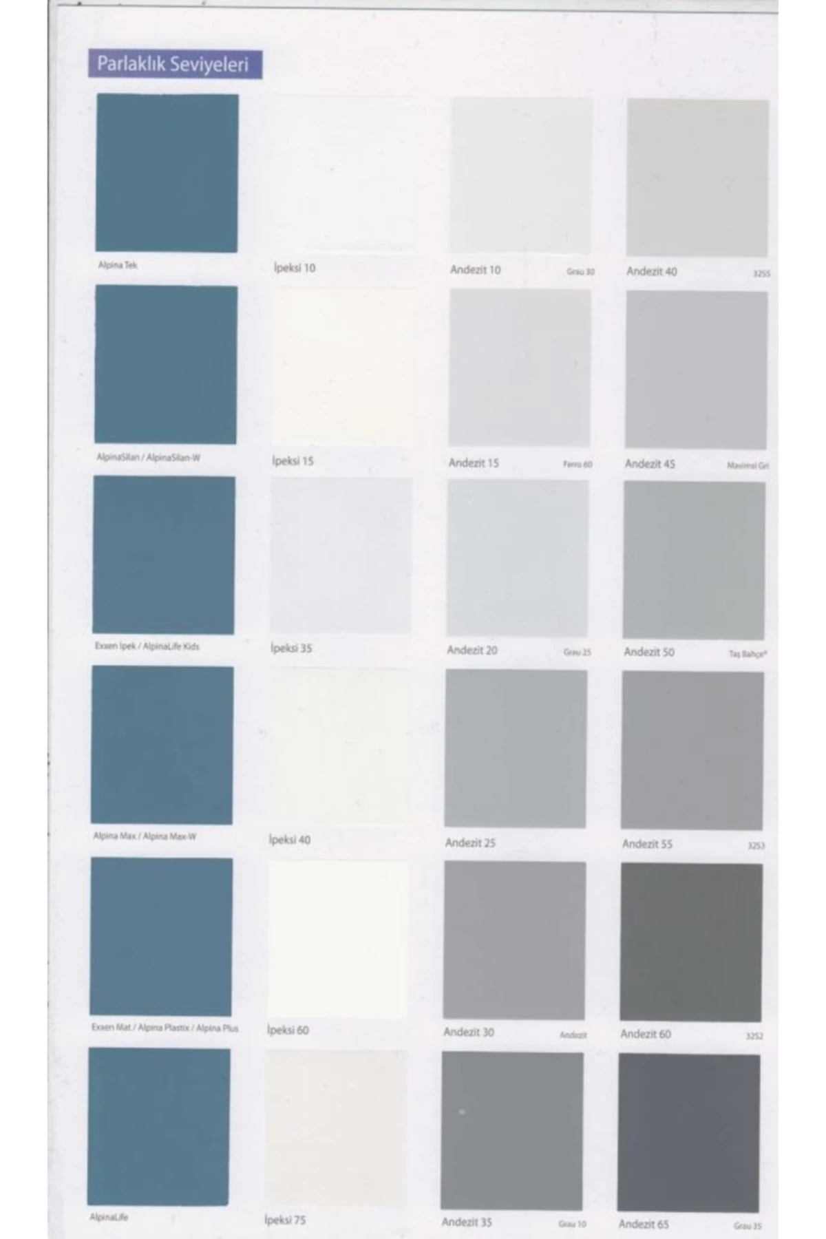 Filli Momento Max Cleanix Iç Cephe Boyası 15 L