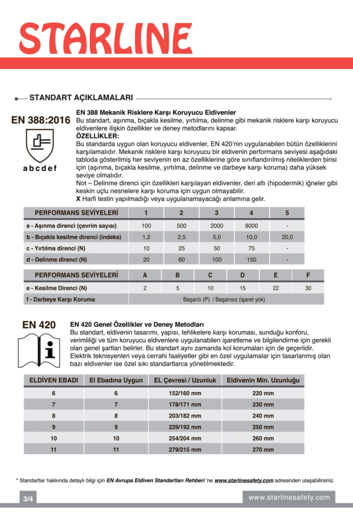 Stl-1013 İş Eldiveni