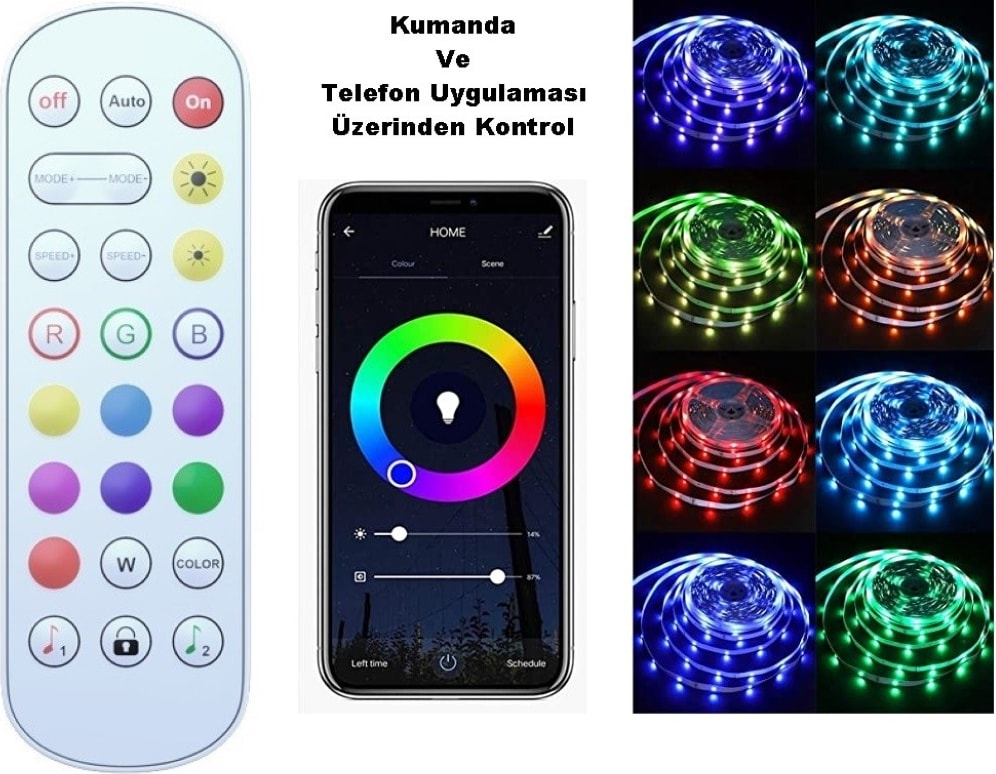 Müziğe /sese Duyarlı Rgb LED Kontrol Paneli + Kumanda / Tel. Uyg. Kontrol – 24 Tuşlu