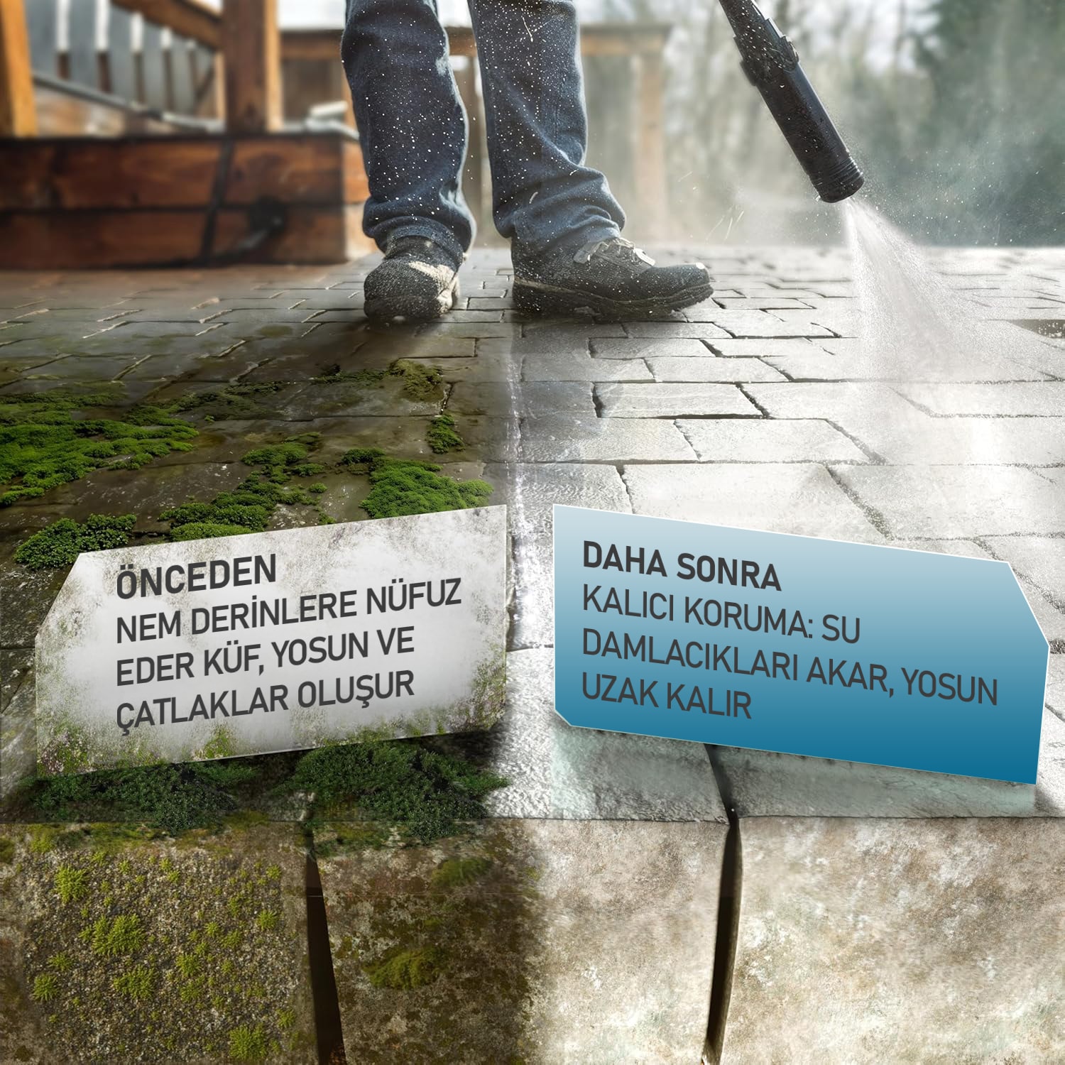 1 kg Şeffaf Emici Yüzeyler Için Su Itici ve Koruyucu malzeme