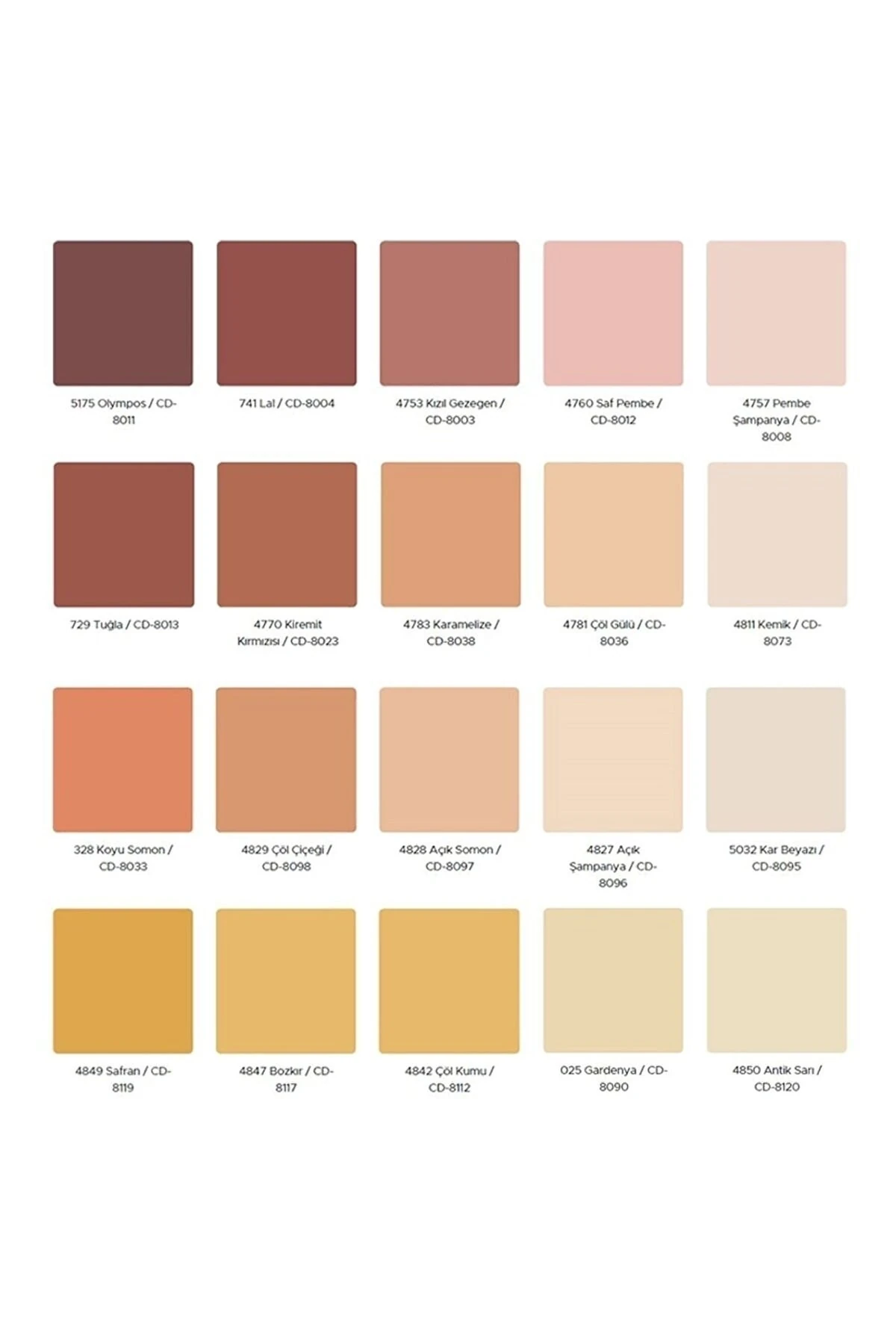 Perla Dış Cephe 20 Kg Tüm Renkler