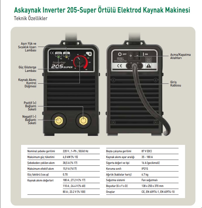 205 Süper İnverter Kaynak Makinası - 701AS205S