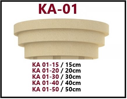 SÜTUN BAŞLIKLARI KAİDELER KA - 01 / 25 15 30 40
