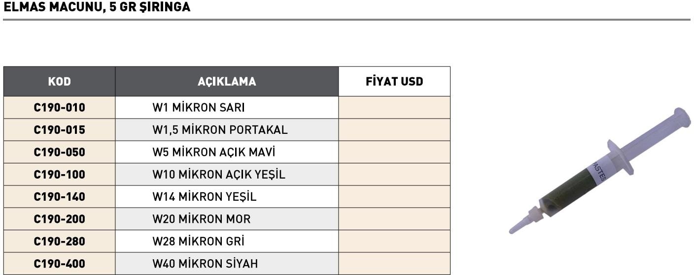 W1 Mikron Pld 5 gr Şırınga Elmas Macunu