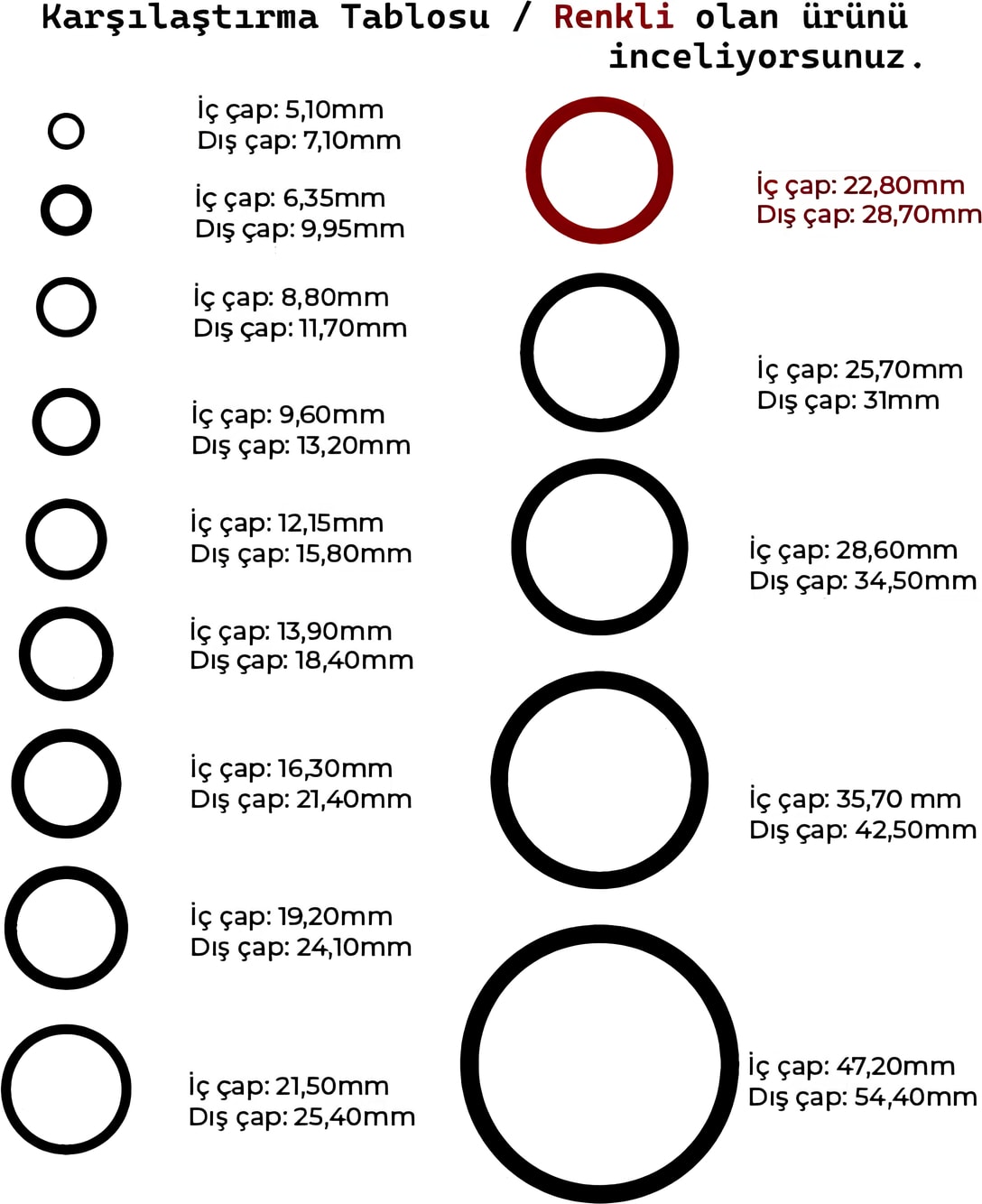 23MM Yarıklı Spiral Hortum Kablo Gizleme Izolasyon Borusu Esnek Siyah